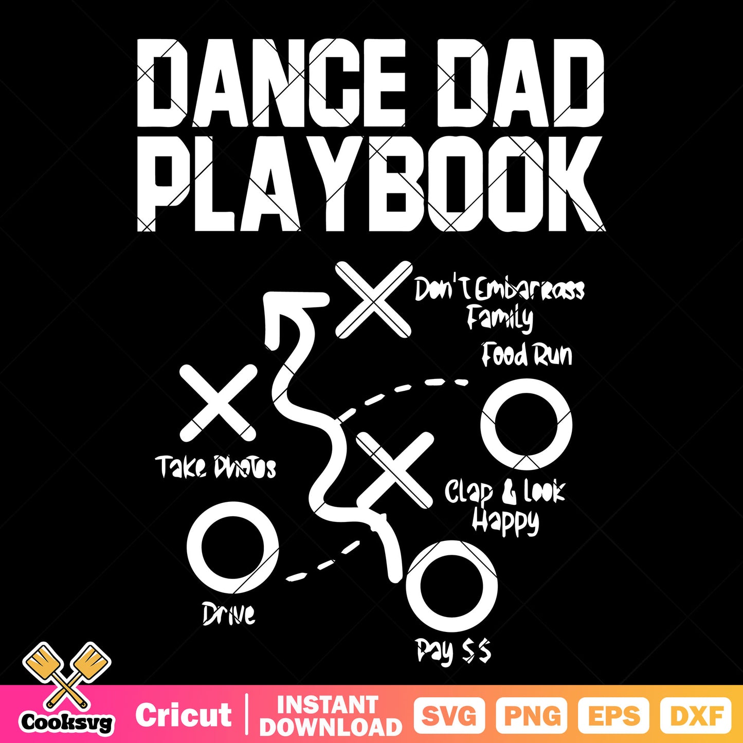 Dance dad playbook trending quote svg, funny quotes svg