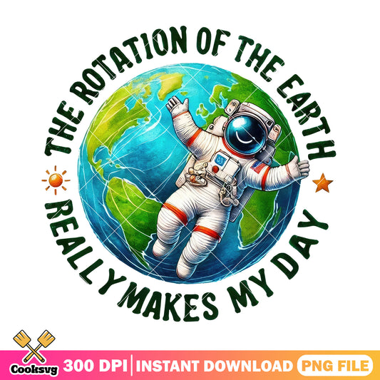 The rotation of the earth png, google earth day quiz png